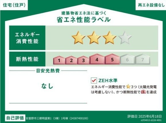 省エネ性能ラベル 省エネ性能ラベル