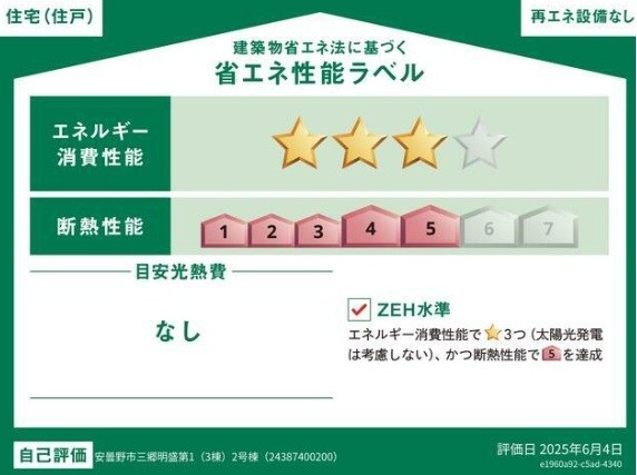 省エネ性能ラベル 省エネ性能ラベル